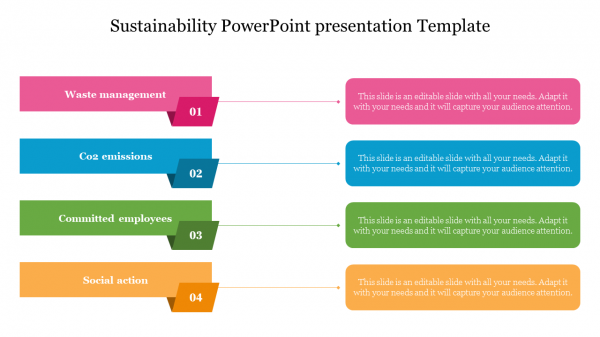 Sustainability PowerPoint presentation Template