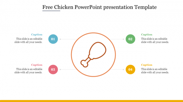 Free Chicken PowerPoint presentation Template
