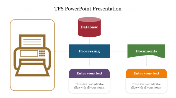 TPS PowerPoint Presentation
