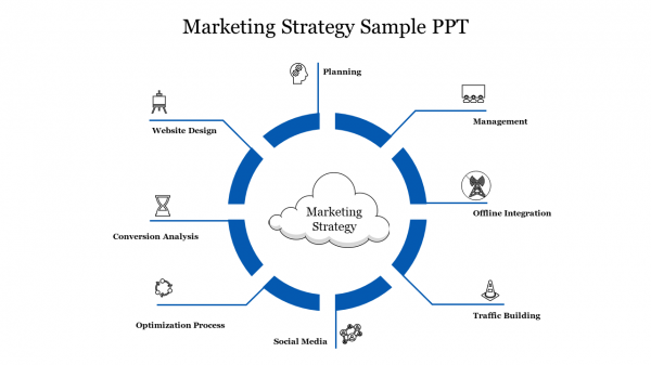 Marketing Strategy Sample PPT