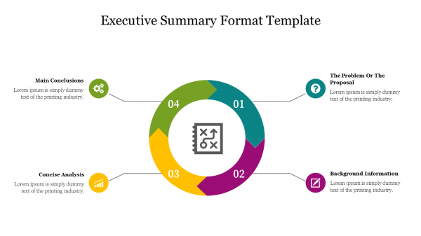 Executive Summary Format Template