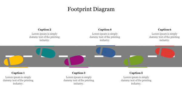 Footprint Diagram