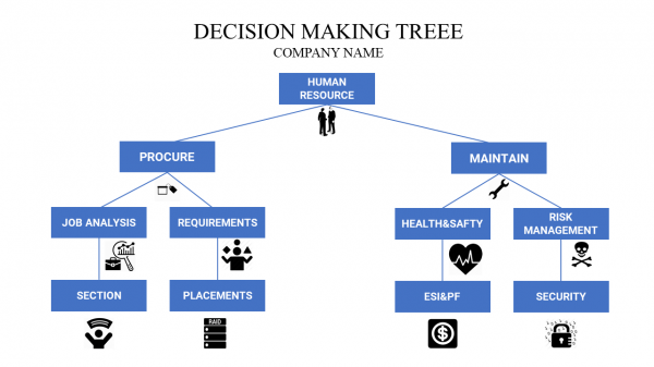 decision making powerpoint template-decision making -tree-10-blue
