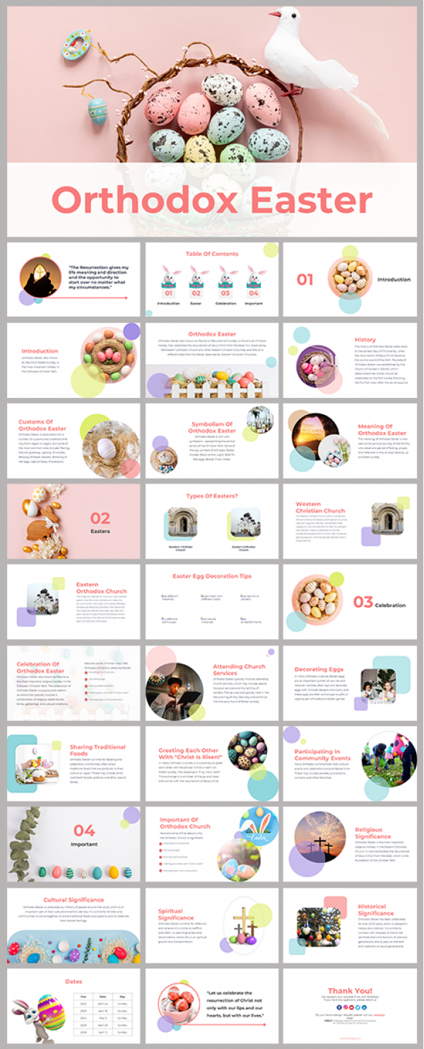 Orthodox Easter PowerPoint And Google Slides Themes