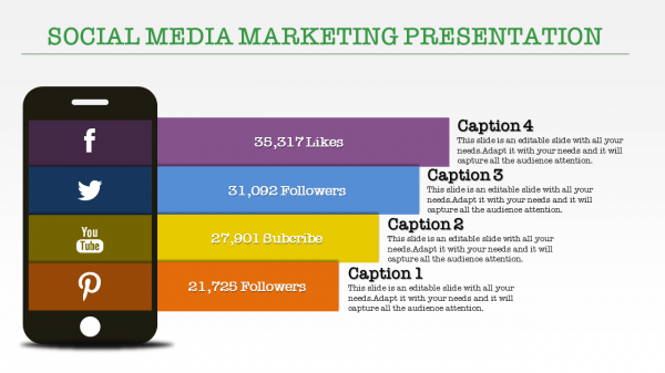 social media marketing ppt templates-social media marketing presentation