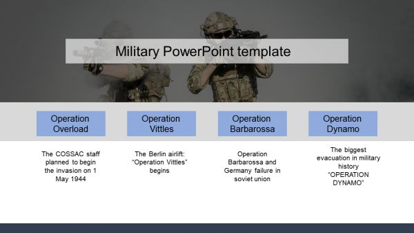 military powerpoint template-military powerpoint template