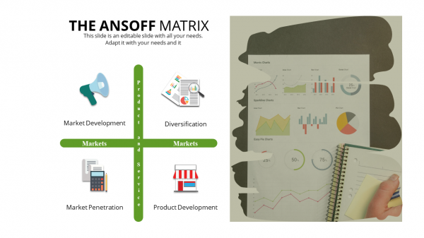 matrix presentation template-the ansoff-matrix-4-green
