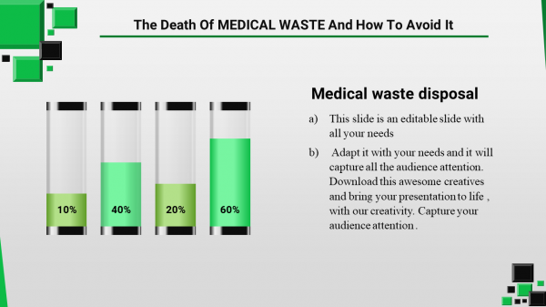 best medical powerpoint templates-medical -wastages-4-green