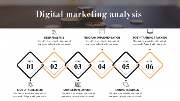 powerpoint presentation on digital marketing-digital -marketing-6-orange