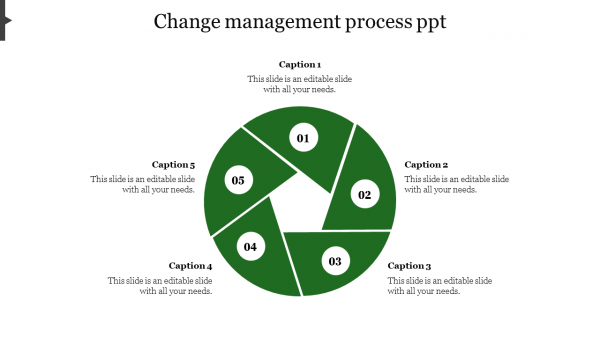 change management process ppt-Green