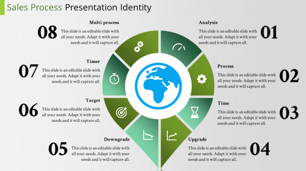 sales process powerpoint template-sales -process-8-green