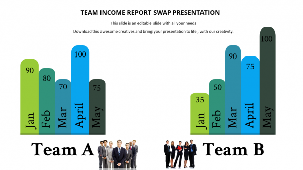 company annual report powerpoint presentation-team -report-2-green