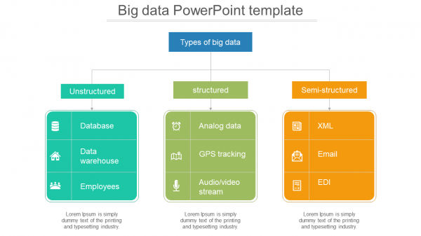 Big Data Powerpoint Template
