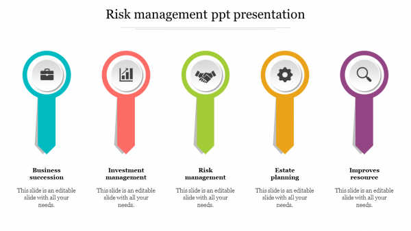 risk management ppt presentation