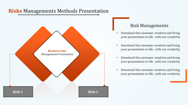 risk management slides ppt-risk management methods