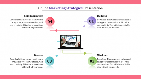 online marketing strategy ppt-online marketing strategies