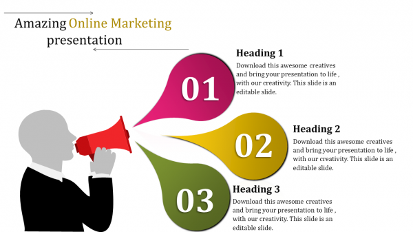 online marketing presentation-amazing online marketing