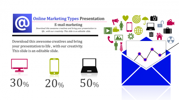online marketing presentation-online marketing types