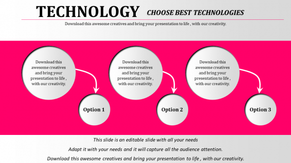 technology powerpoint presentation-choose best technologies