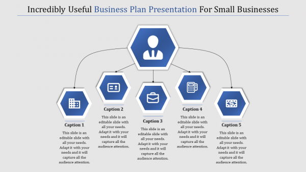 business plan presentation-Incredibly Useful Business Plan Presentation For Small Businesses