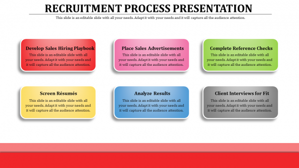 recruitment process ppt- recruitment process presentation