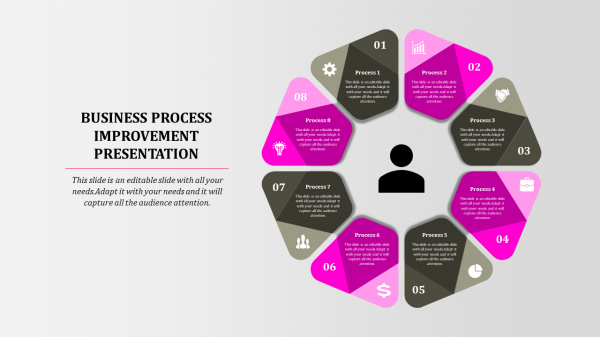 business process improvement presentation-business process improvement presentation-style 1