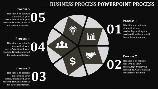 business process powerpoint-business process powerpoint process