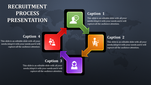 recruitment process ppt-recruitment process presentation