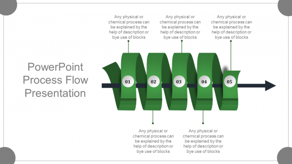 powerpoint process flow template