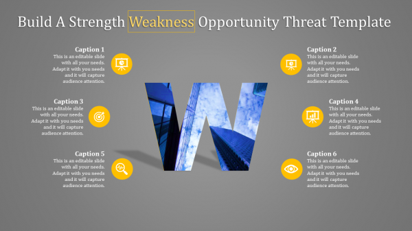 strength weakness opportunity threat template-Build A Strength Weakness Opportunity Threat Template