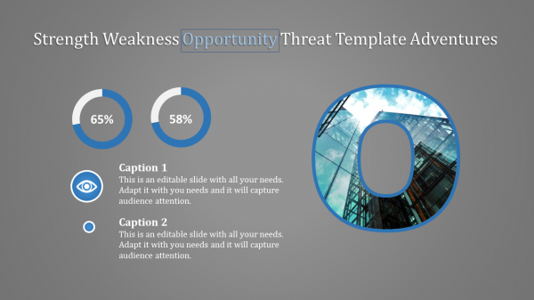 strength weakness opportunity threat template-Strength Weakness Opportunity Threat Template Adventures