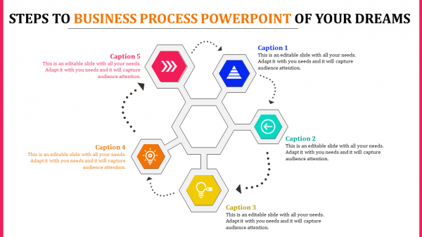business process powerpoint-Steps To Business Process Powerpoint Of Your Dreams