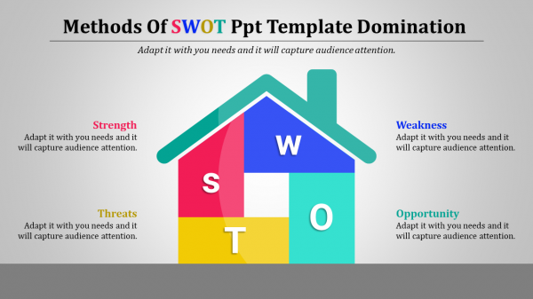 swot ppt template-Methods Of Swot Ppt Template Domination