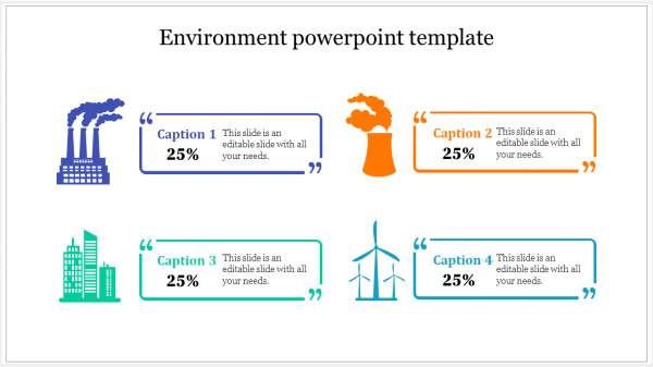 environment powerpoint template