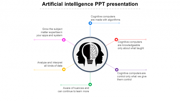 artificial intelligence ppt presentation