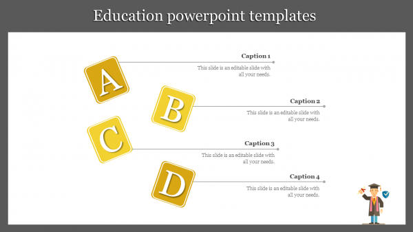 education powerpoint templates-yellow