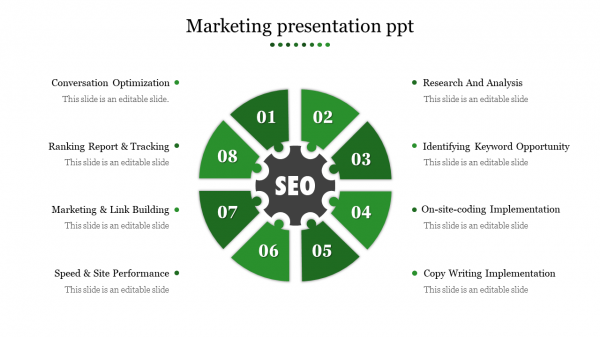 marketing presentation ppt-Green