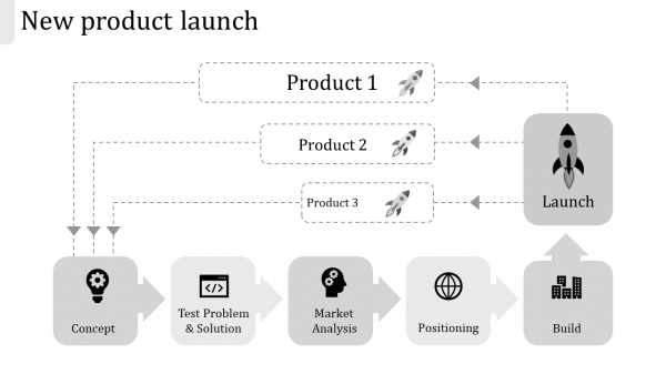 new product launch ppt template-gray