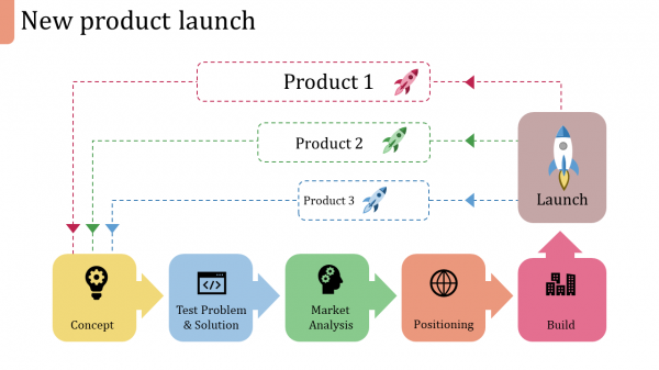 new product launch ppt template-new product launch