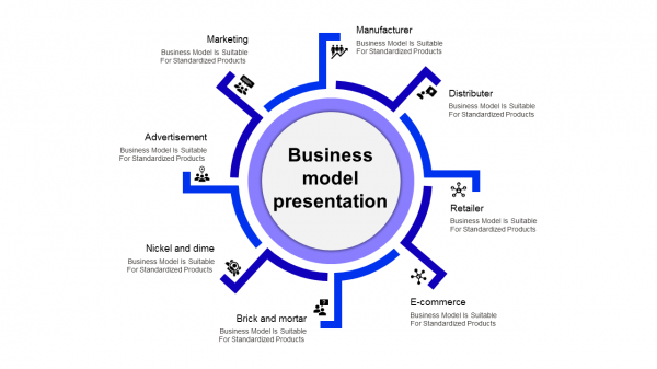 business model presentation template-business model presentation-blue