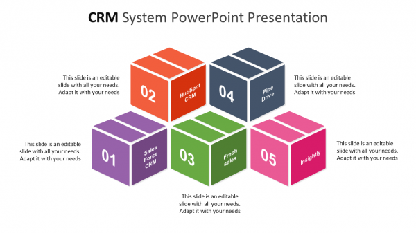 CRM System PowerPoint Presentation