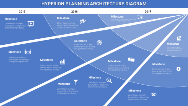 Amazing%20Hyperion%20Planning%20Architecture%20Diagram%20PPT