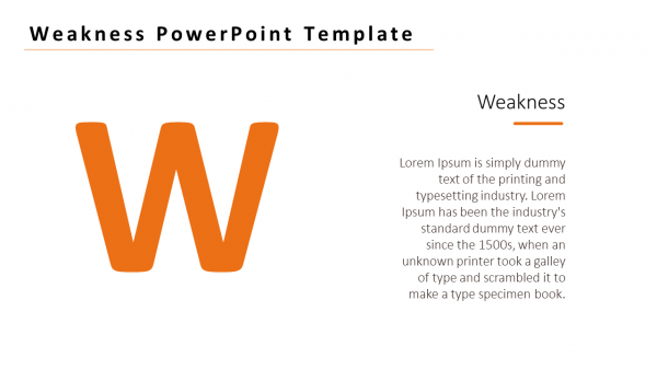 Weakness PowerPoint Template