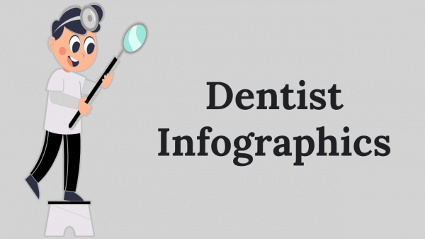 Dentist Infographics
