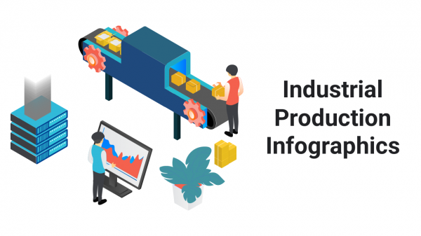 Industrial Production Infographics