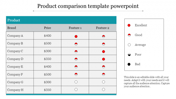product comparison template powerpoint