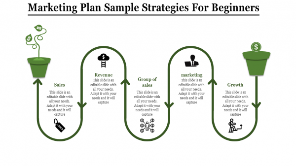 marketing plan sample-MARKETING PLAN SAMPLE Strategies For Beginners-5