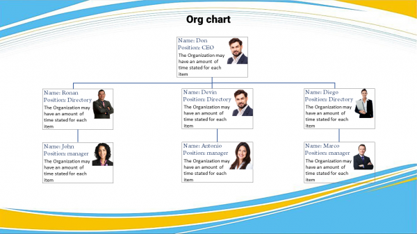 organization chart ppt-org-chart