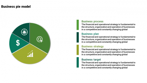 strategic business plan template-business-pie-model