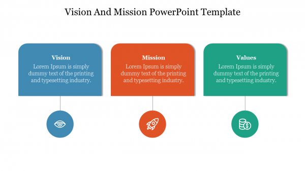 Vision And Mission PowerPoint Template